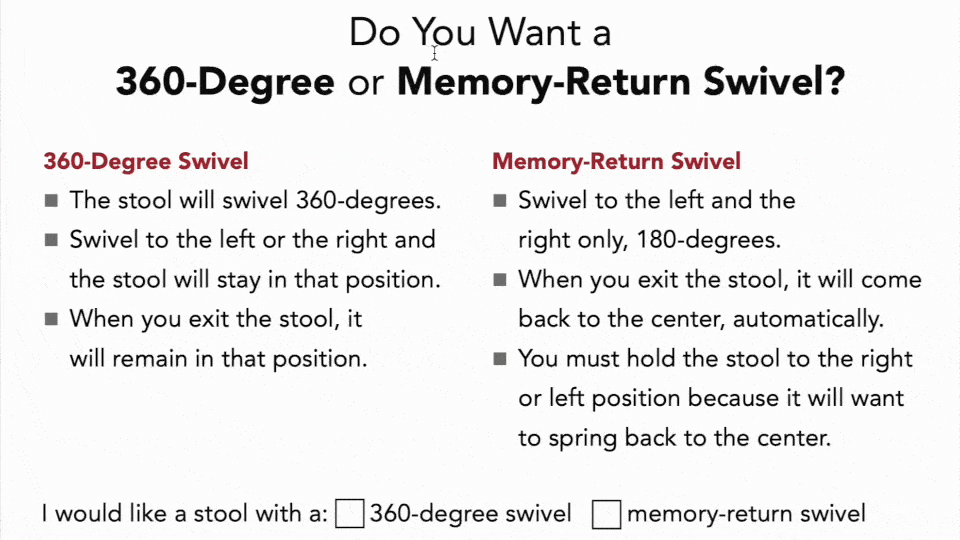 Interactive photo showing how you can select the features you need