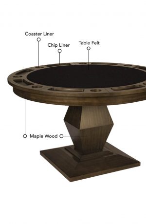 Darafeev's Euclid Poker Table Top Features